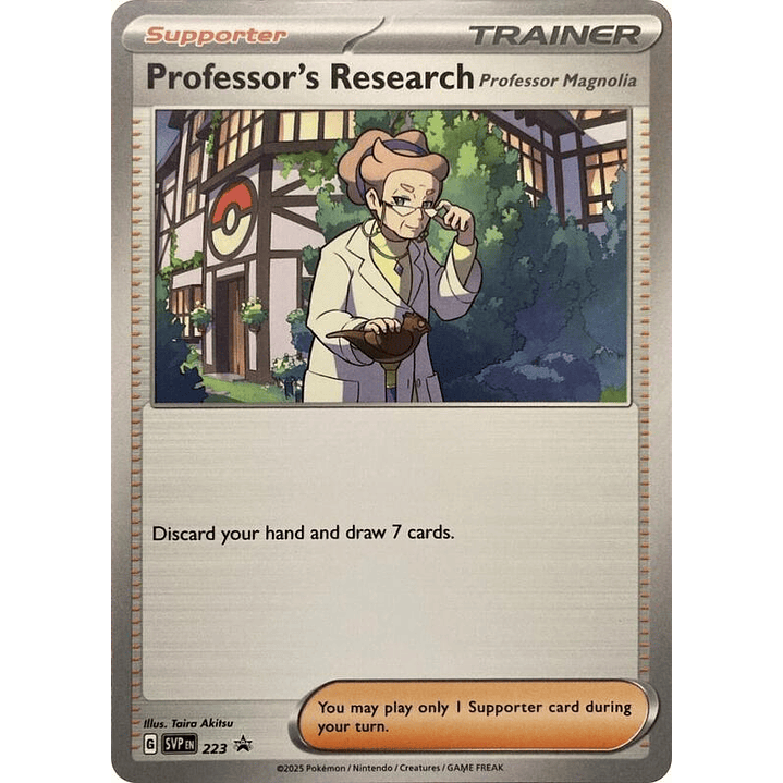 Professor's Research #223 1