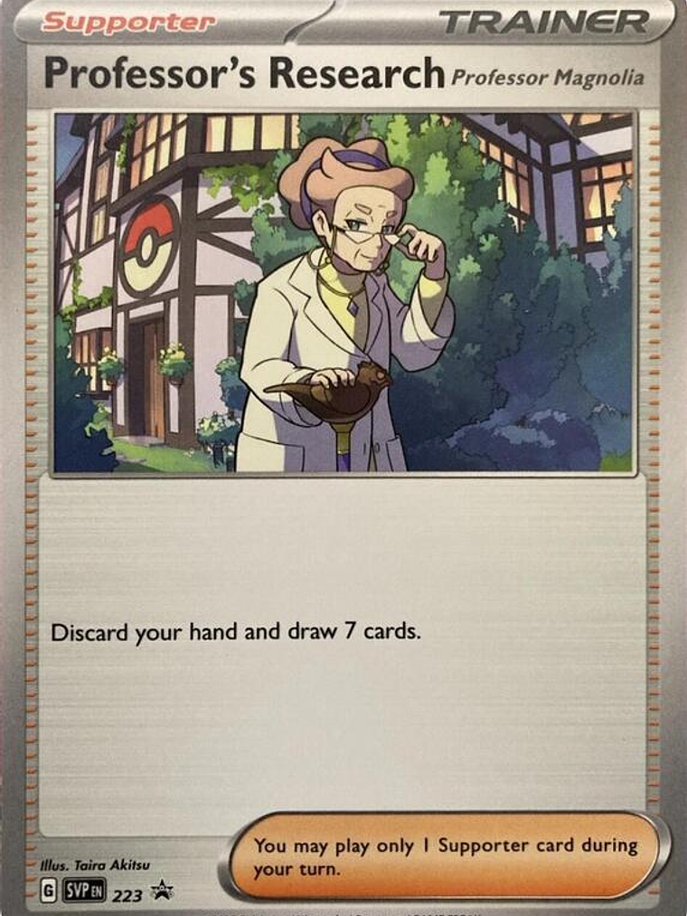 Professor's Research #223 1