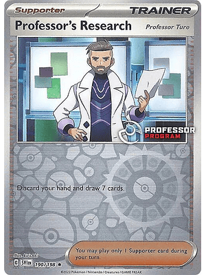 Professor's Research (2023) #190