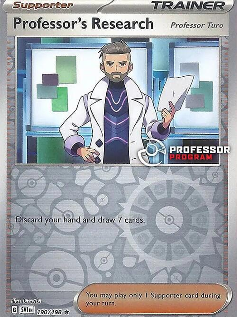 Professor's Research (2023) #190 1