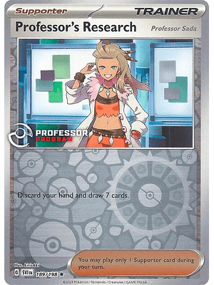 Professor's Research (2023) #189