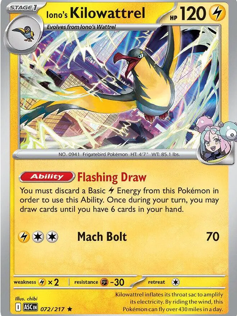 Iono's Kilowattrel (Energy Symbol Pattern) #072 1