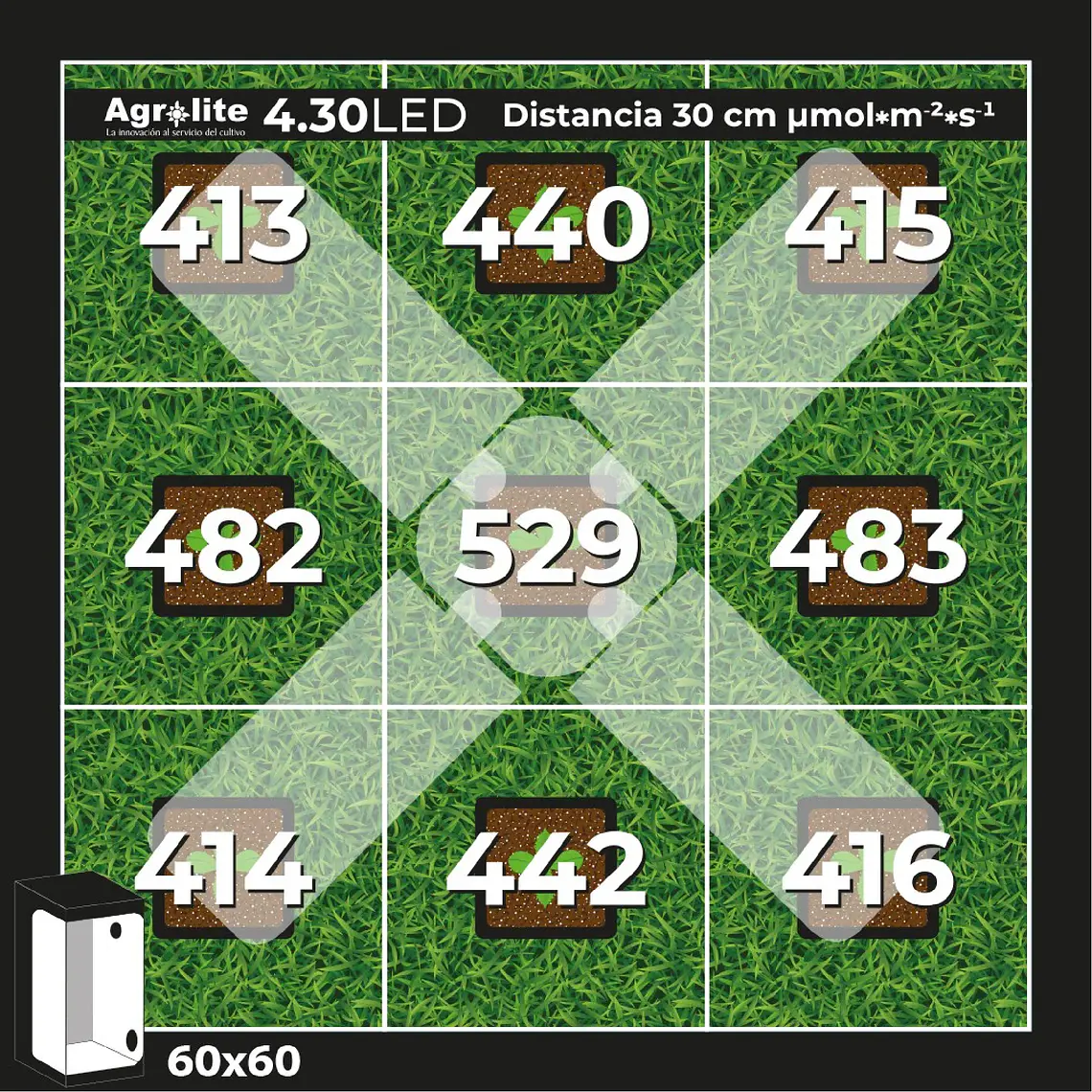 AGROLITE - LED 120W  6
