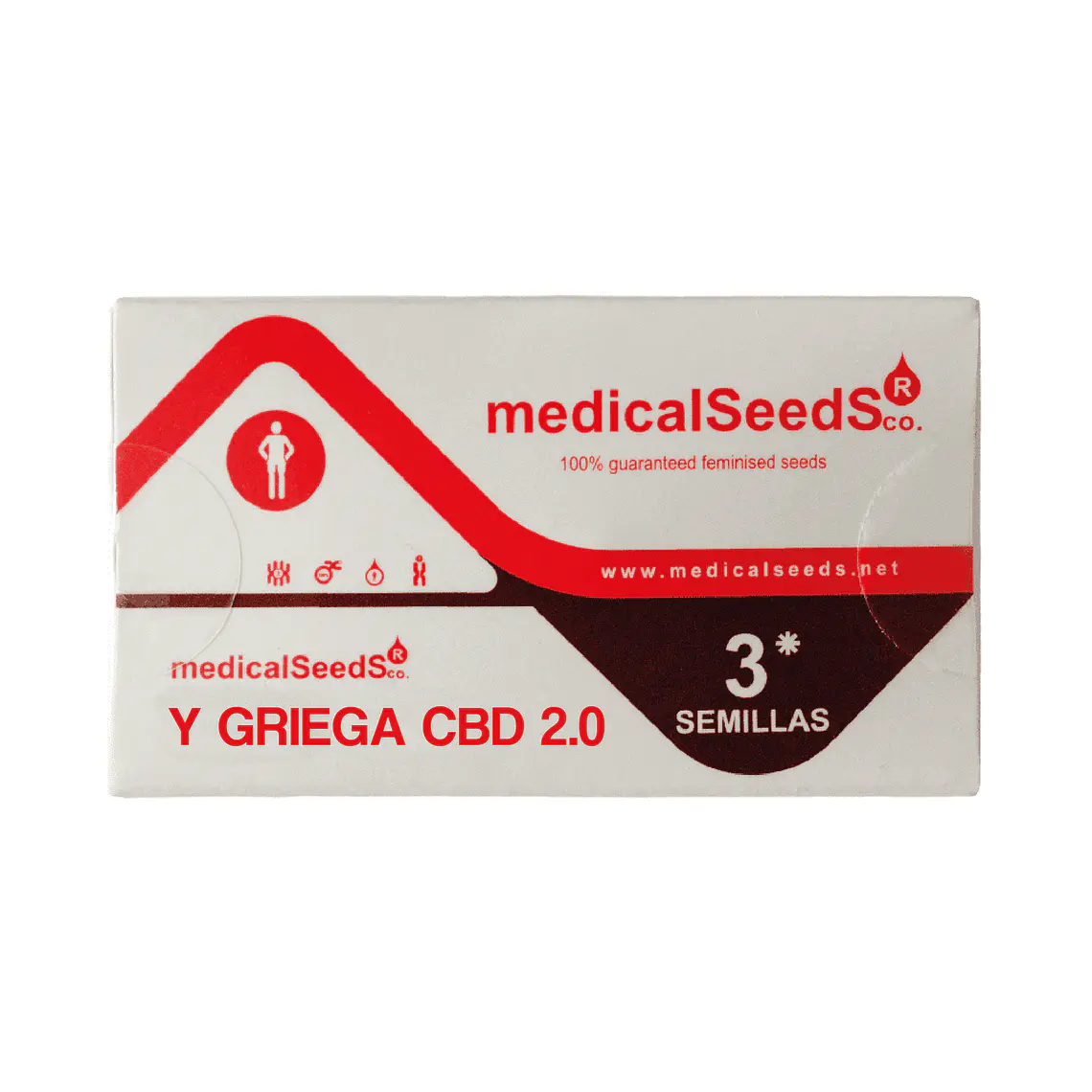 MEDICAL SEEDS - Y GRIEGA 2.0 CBD X3 1