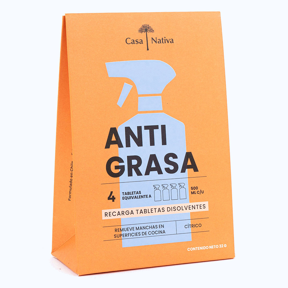 Recargas Antigrasa 1