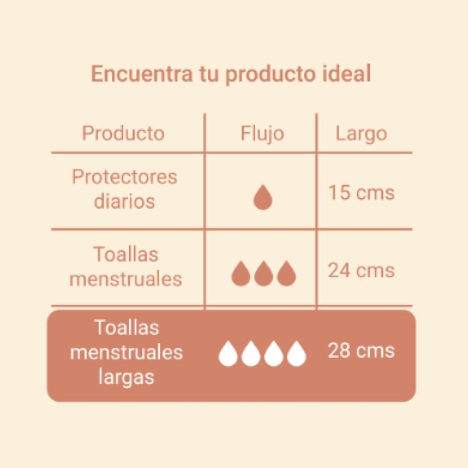 Toallas Higiénicas Bambú Ultradelgadas noche con alas 10 unid. 3