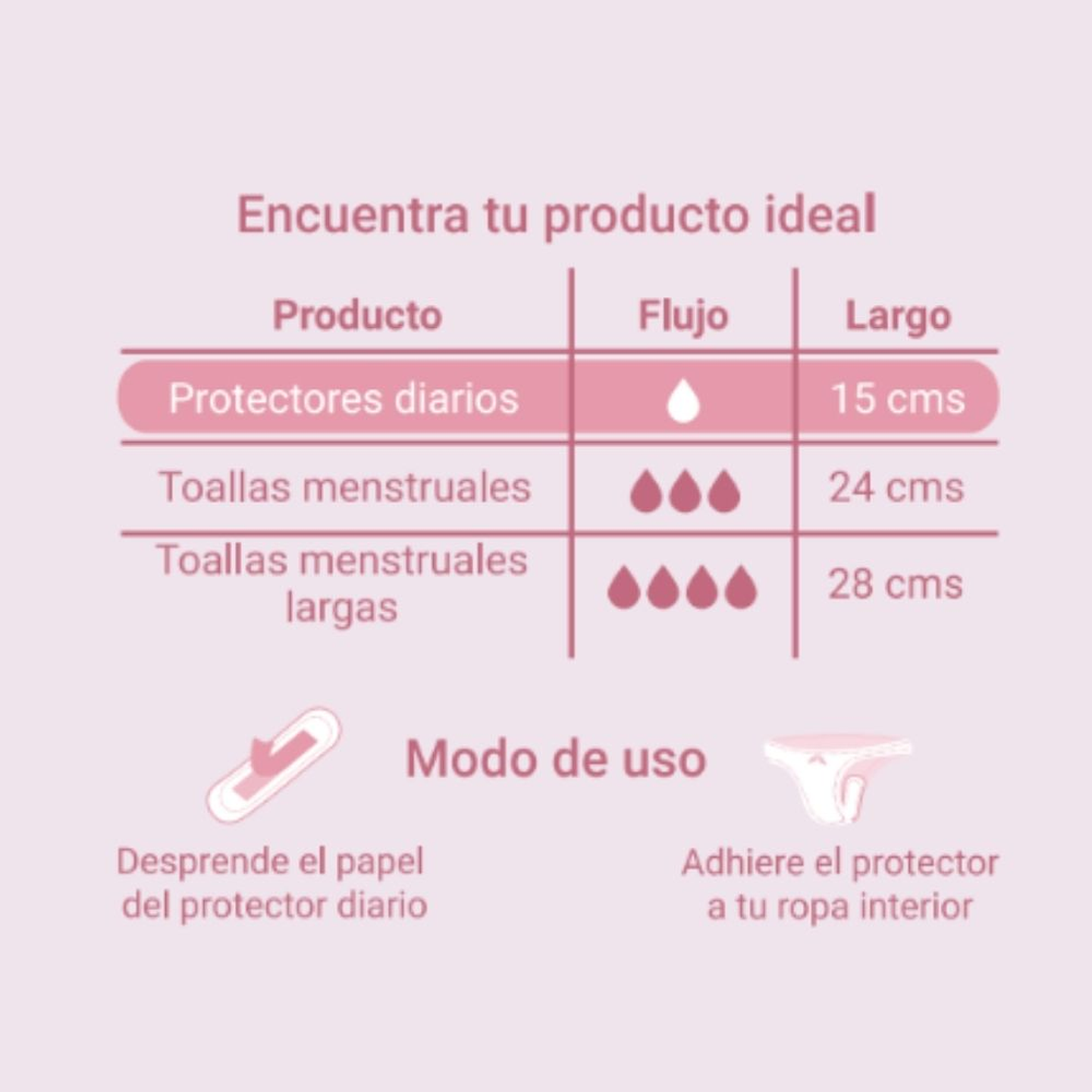 Protectores Diarios Ultradelgados 20 unid. 2