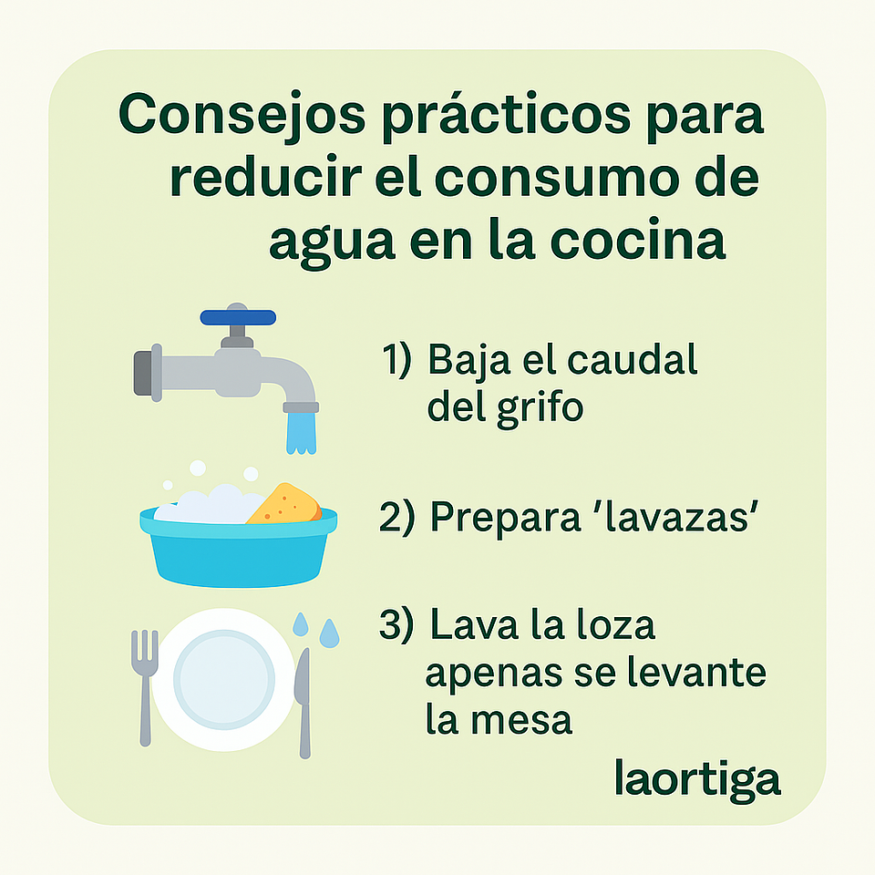 Cómo ahorrar agua en la cocina: reduce el caudal, usa lavazas y lava al tiro 1