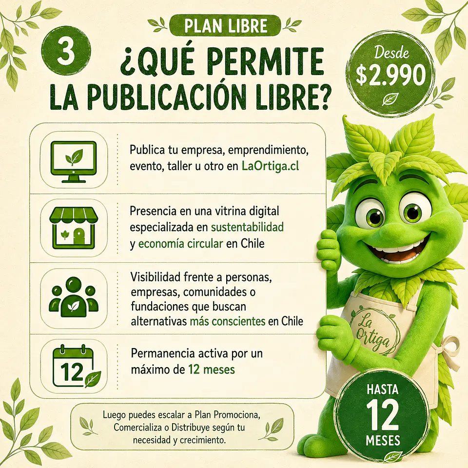 Publicación Libre 3