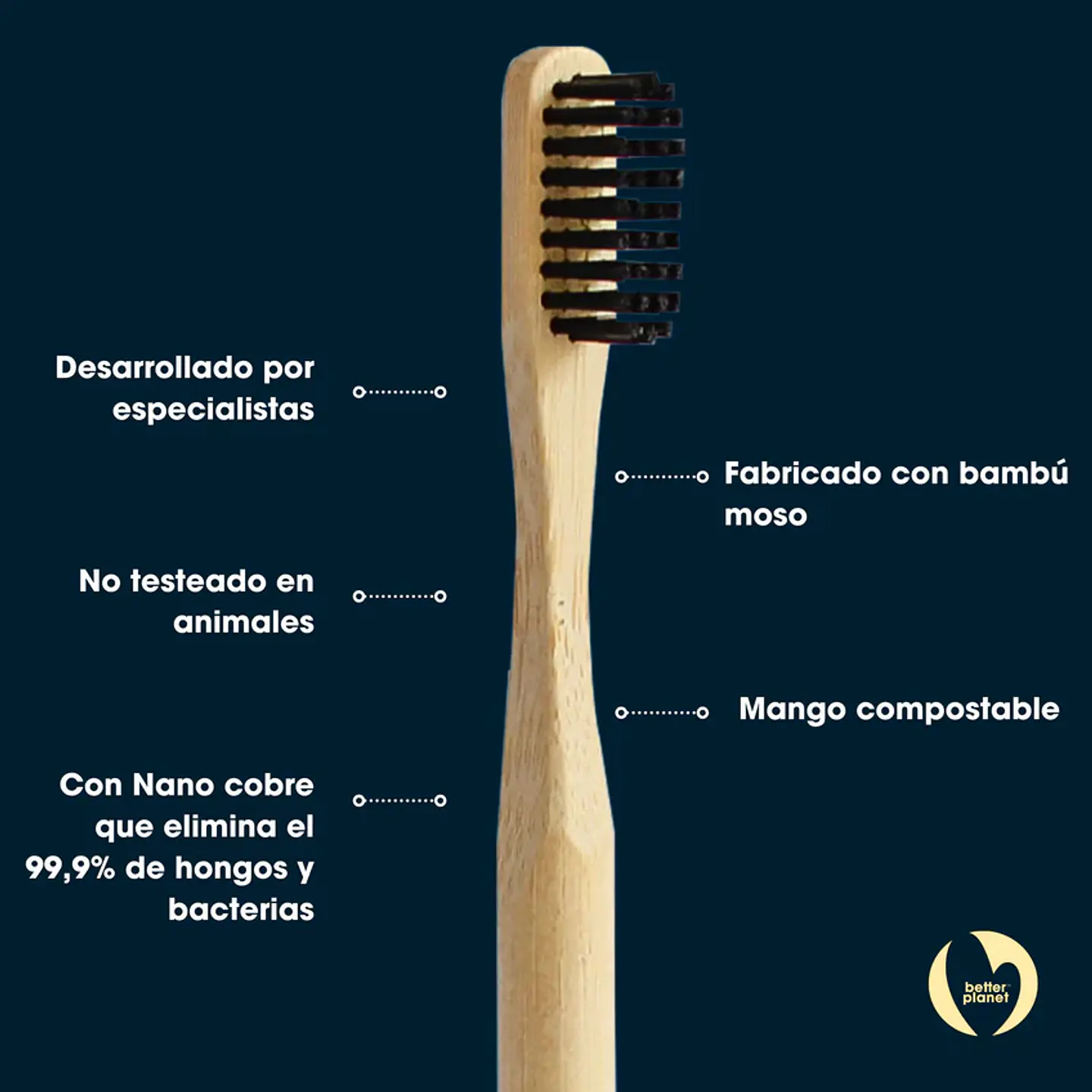 Cepillo Medio Negro Biobrand 2