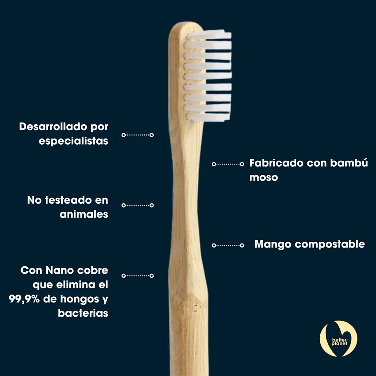 Cepillo Medio Blanco Biobrands 2