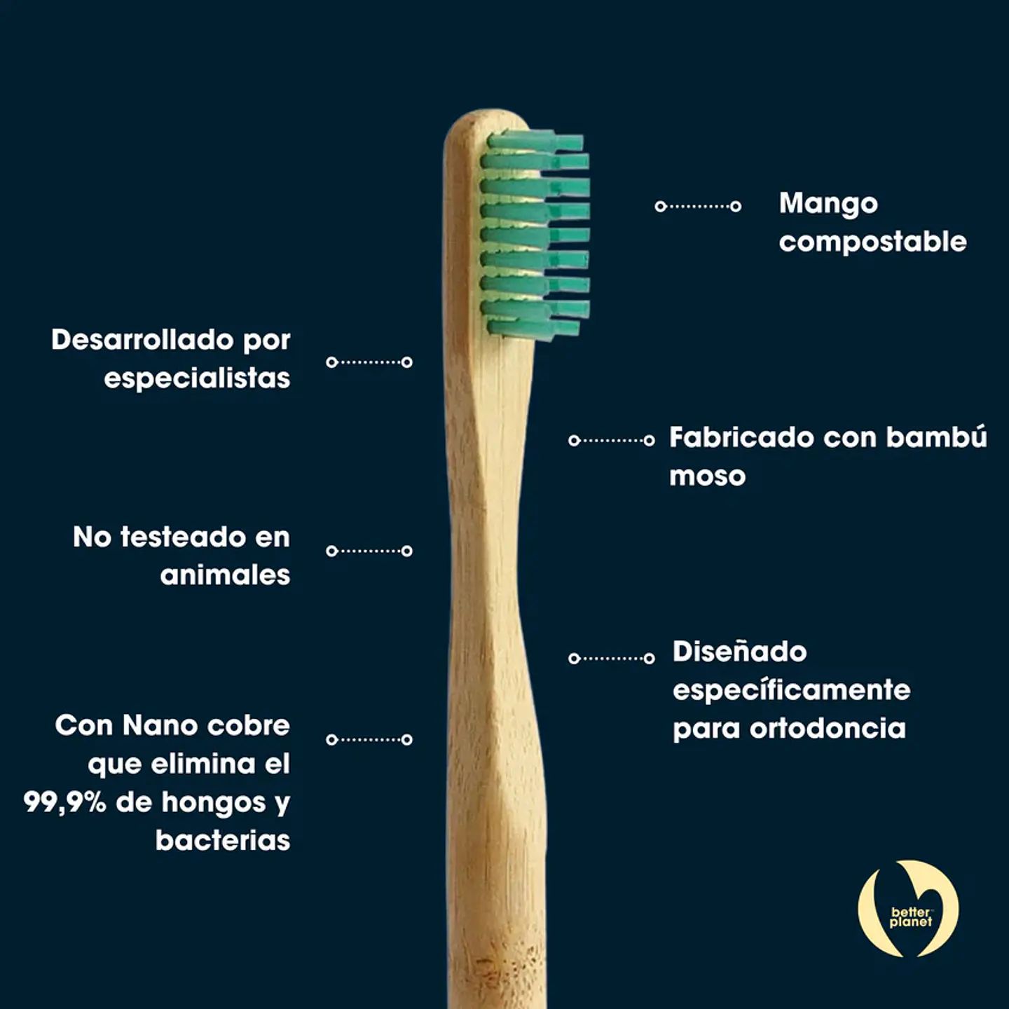 Cepillo Ortodoncia Menta Biobrush 2