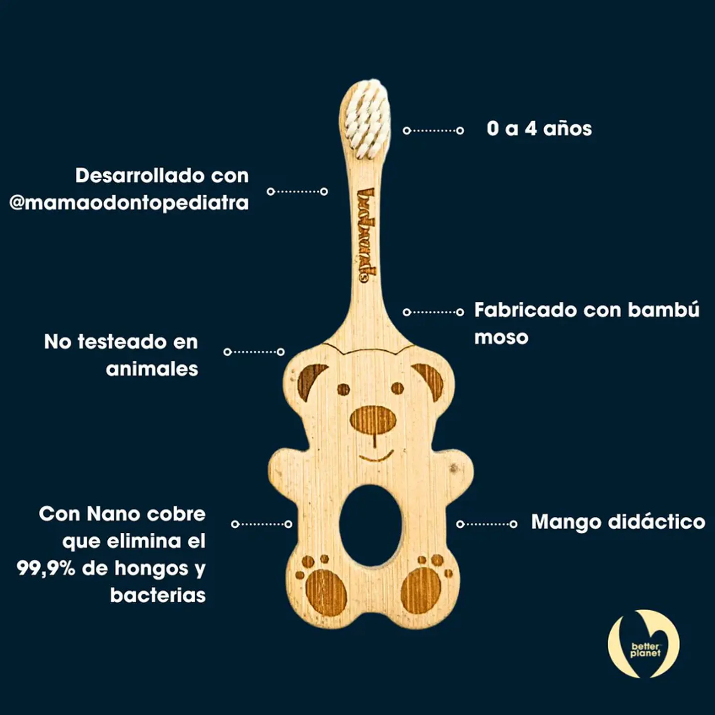 Cepillo Dental Bambú Bebé Biobrands | Suave, antibacterial y biodegradable 2