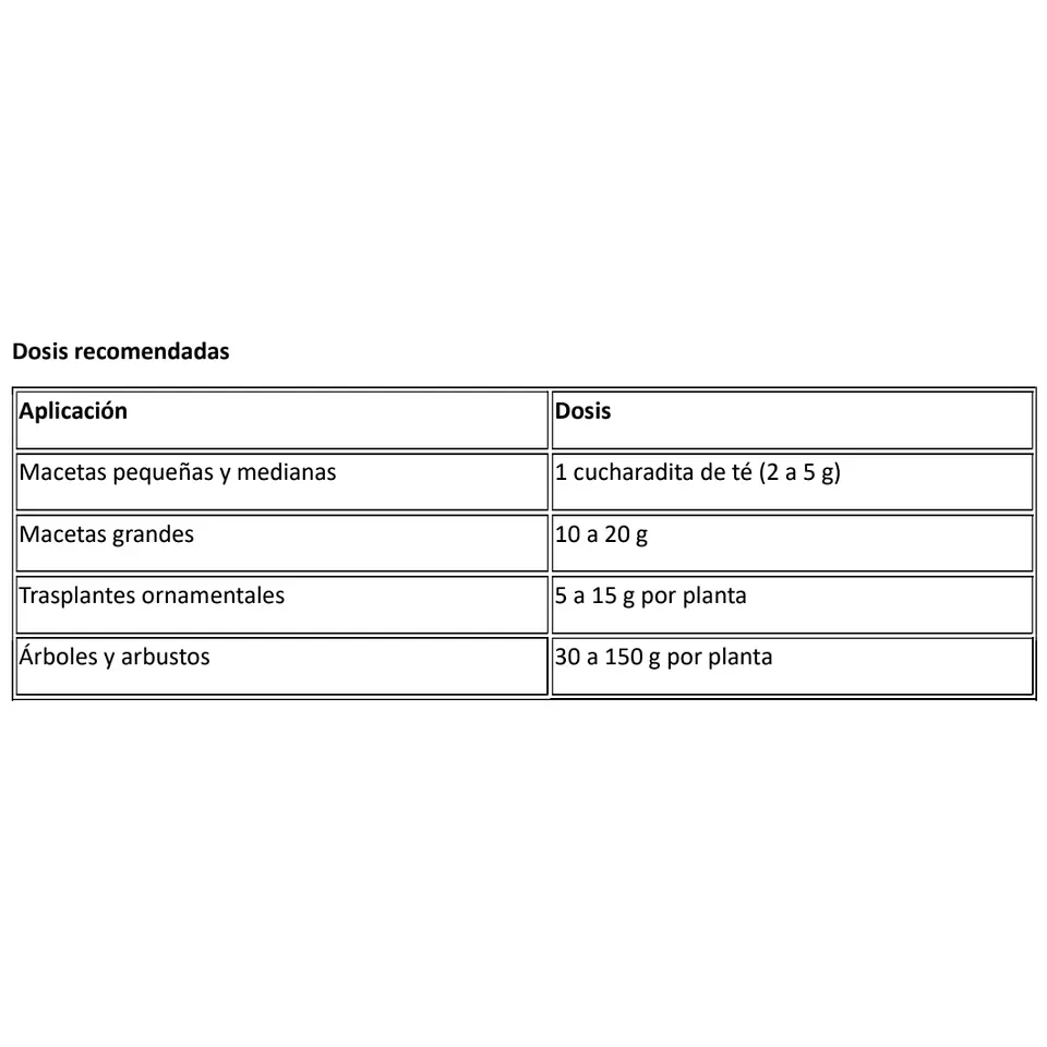 Retenedor Inteligente de Agua de Origen Vegetal para Forestación y Reforestación 250 gr 4