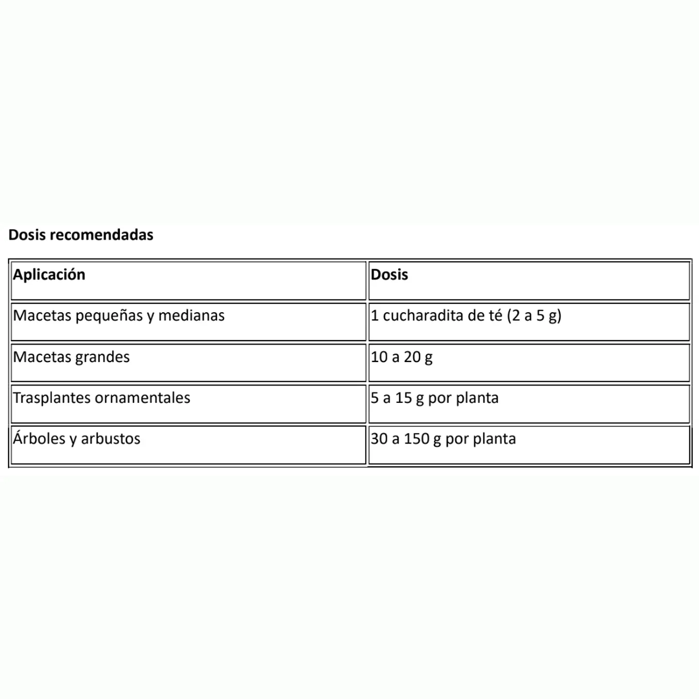 Retenedor Inteligente de Agua de Origen Vegetal para Agricultores 250 gr 3