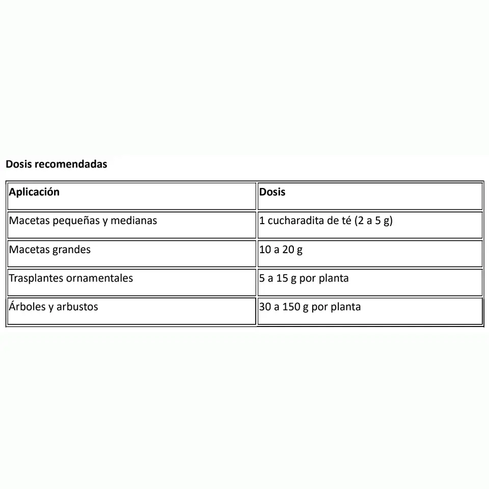 Retenedor Inteligente de Agua de Origen Vegetal para Agricultores 250 gr 3