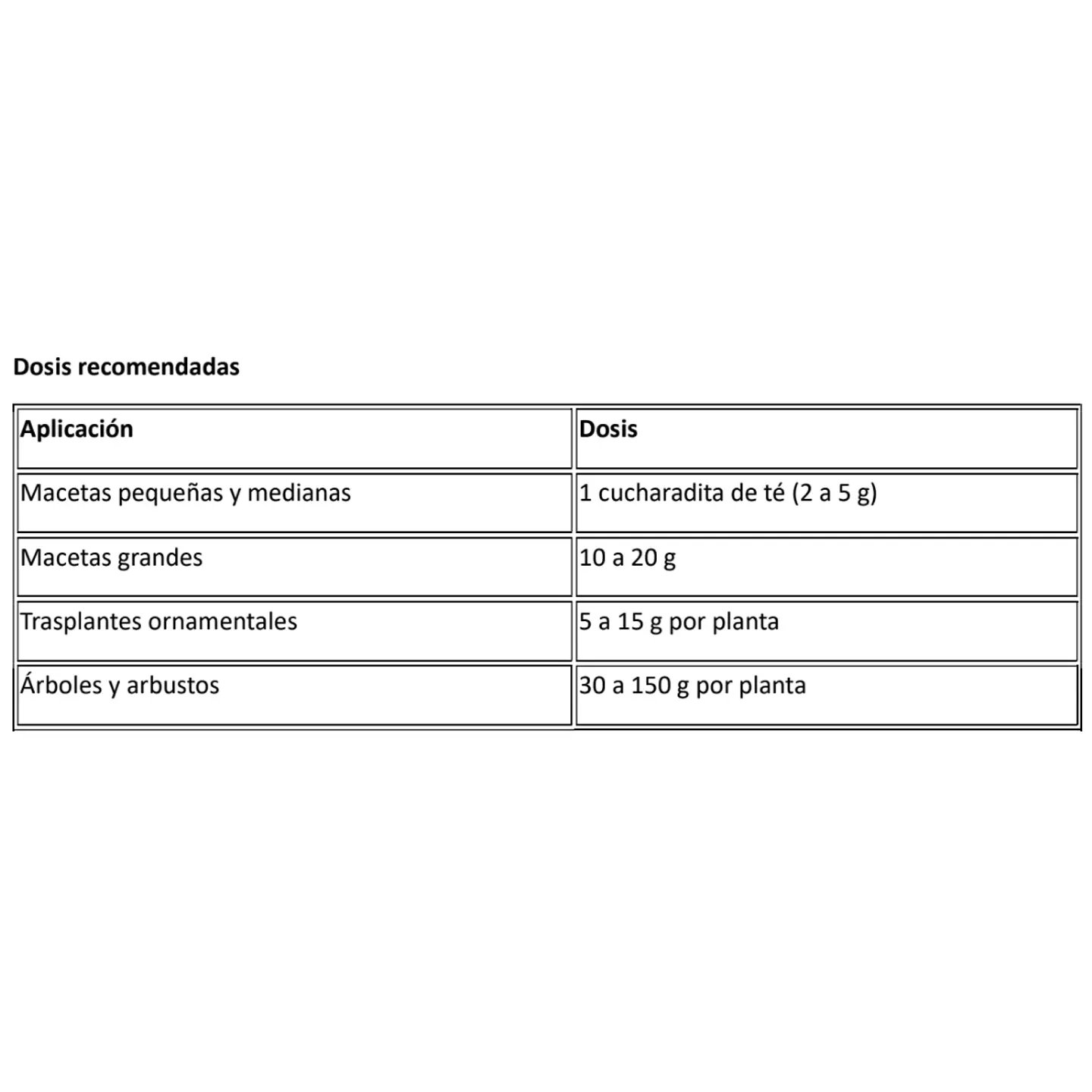 Retenedor Inteligente de Agua de Origen Vegetal para Plantas, Macetas y Jardines 250 gr  3
