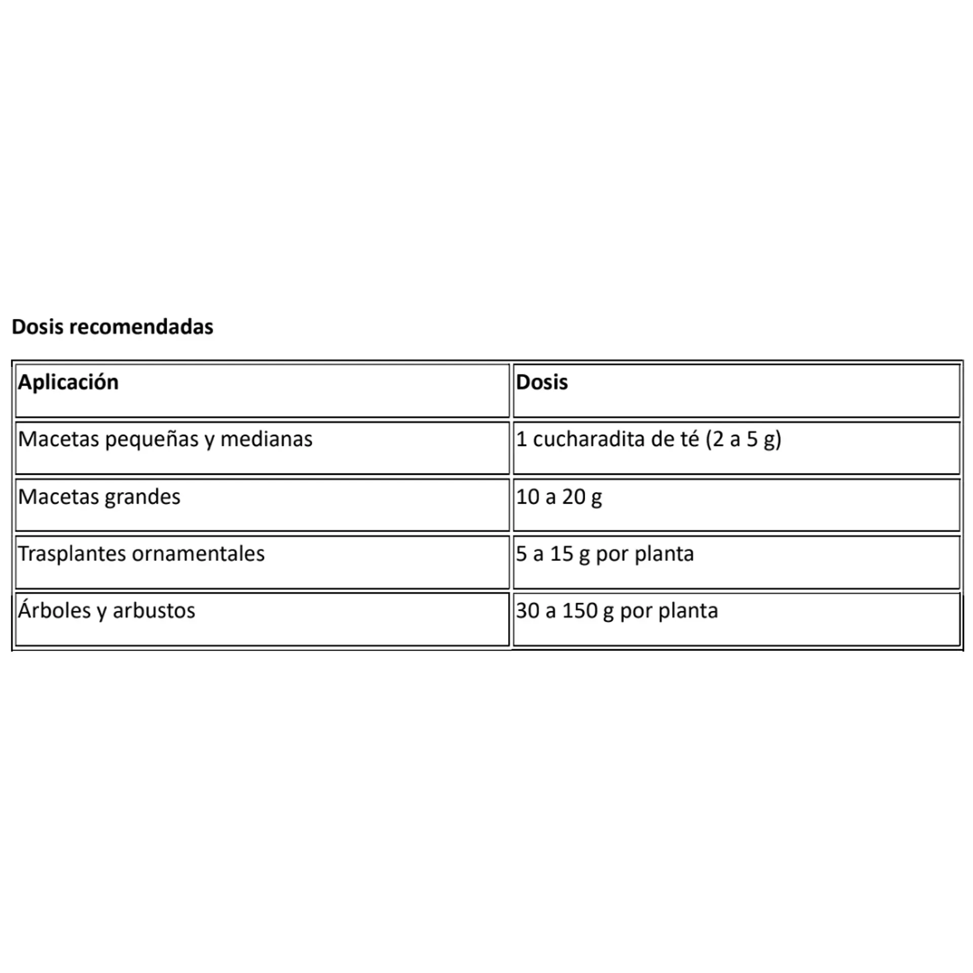 Retenedor Inteligente de Agua de Origen Vegetal para Plantas, Macetas y Jardines 250 gr  3