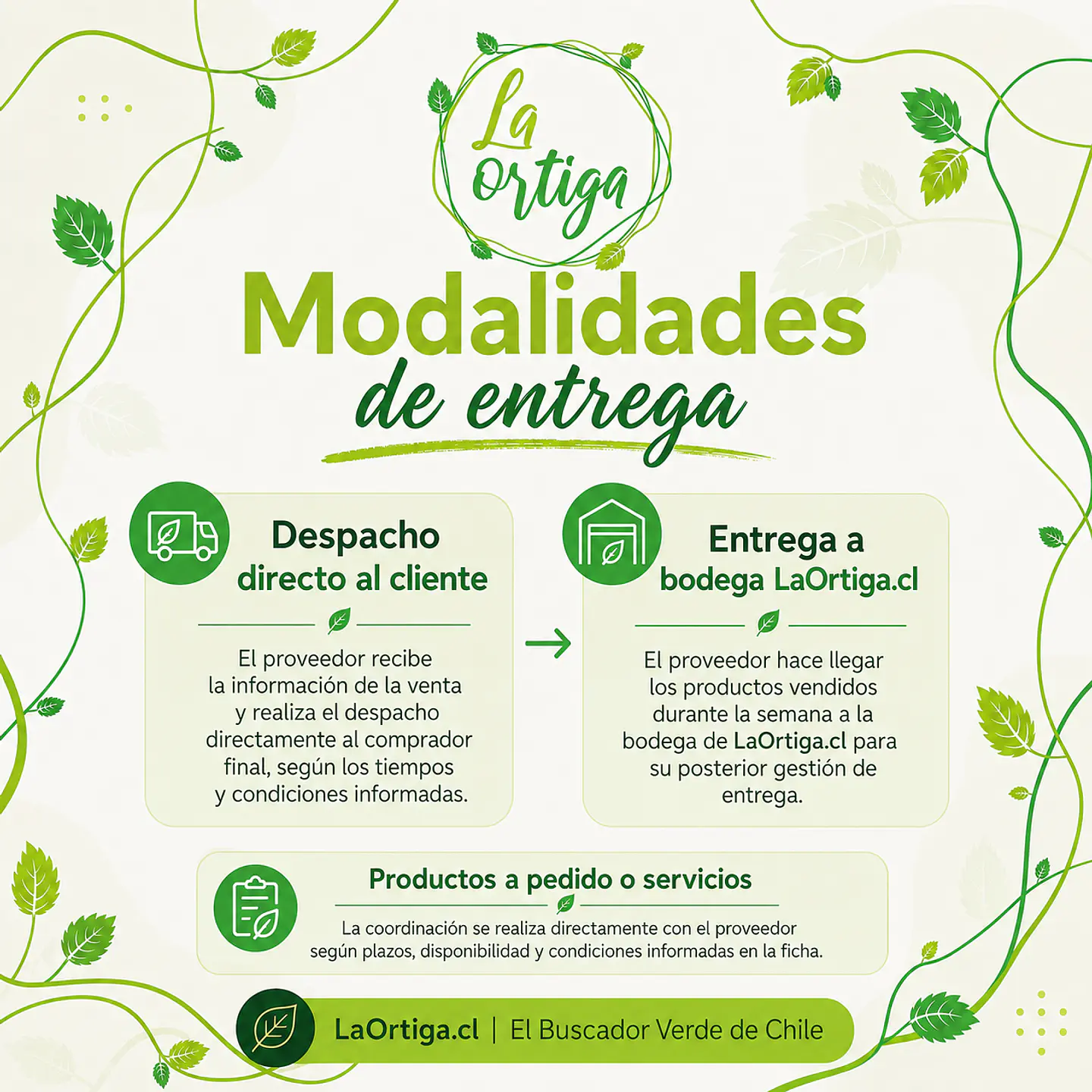 Plan Comercializa 4