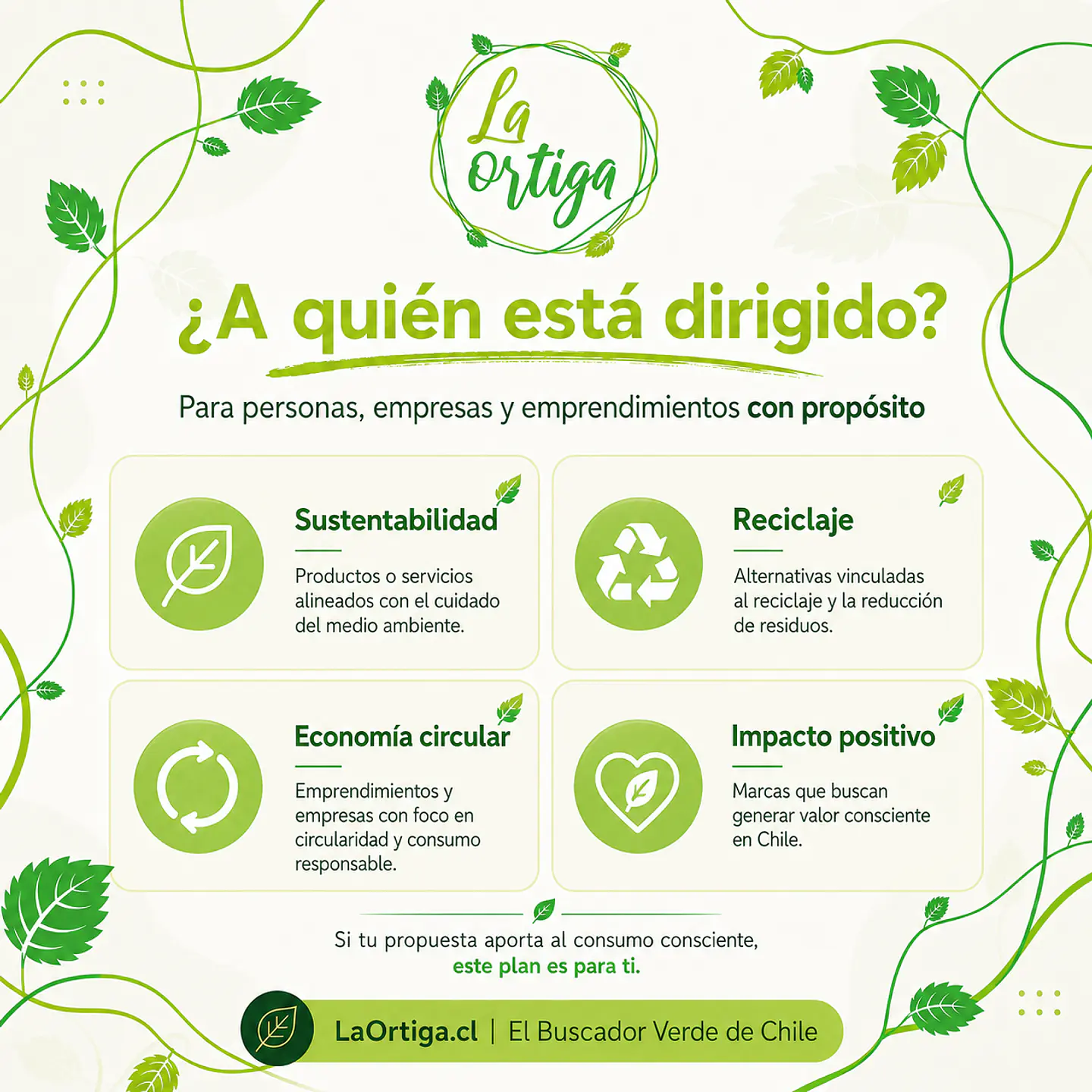 Publicación Libre 3