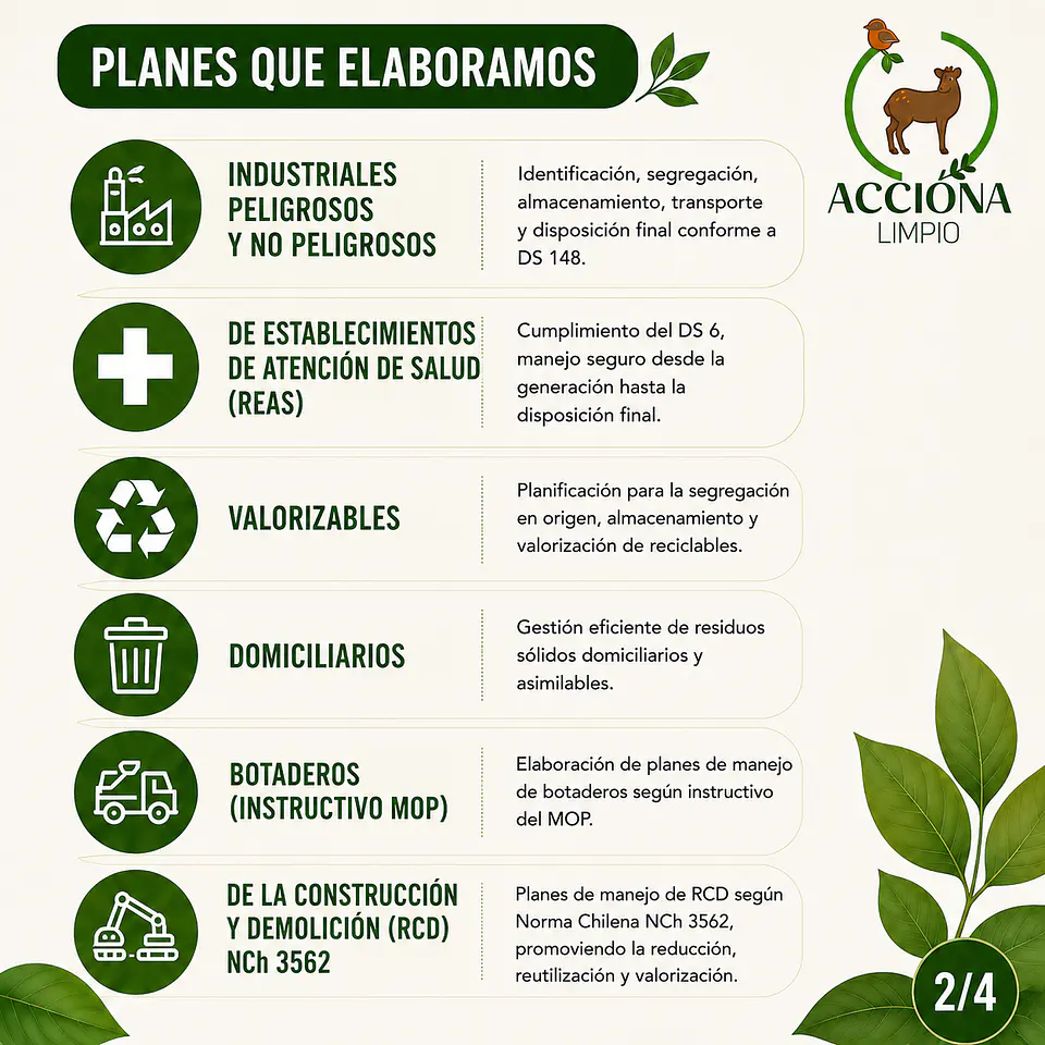 Elaboración de Planes de Manejo de Residuos para empresas e instituciones 3