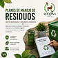 Elaboración de Planes de Manejo de Residuos para empresas e instituciones - Miniatura 1