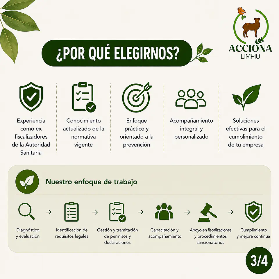 Gestión integral de residuos y cumplimiento de la Ley REP 3