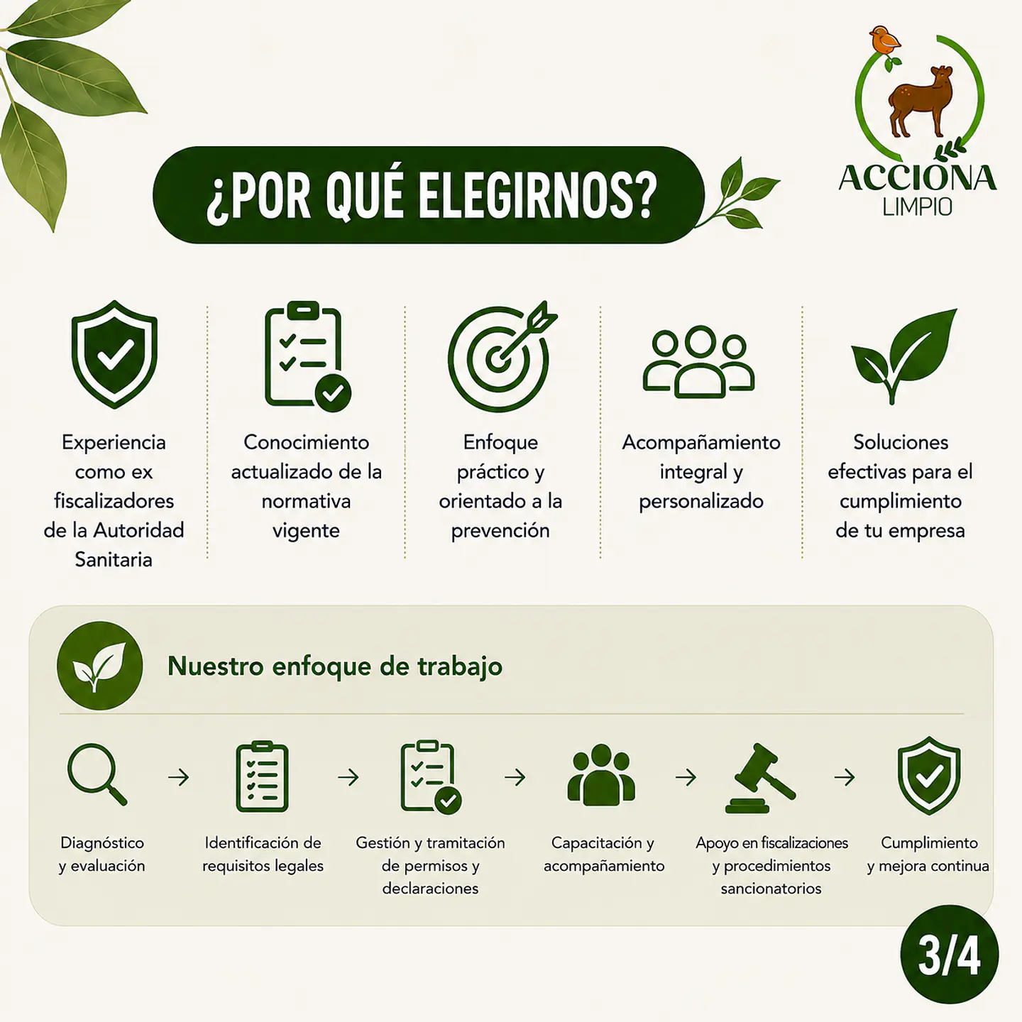 Cumplimiento normativo ambiental y sanitario para empresas 3