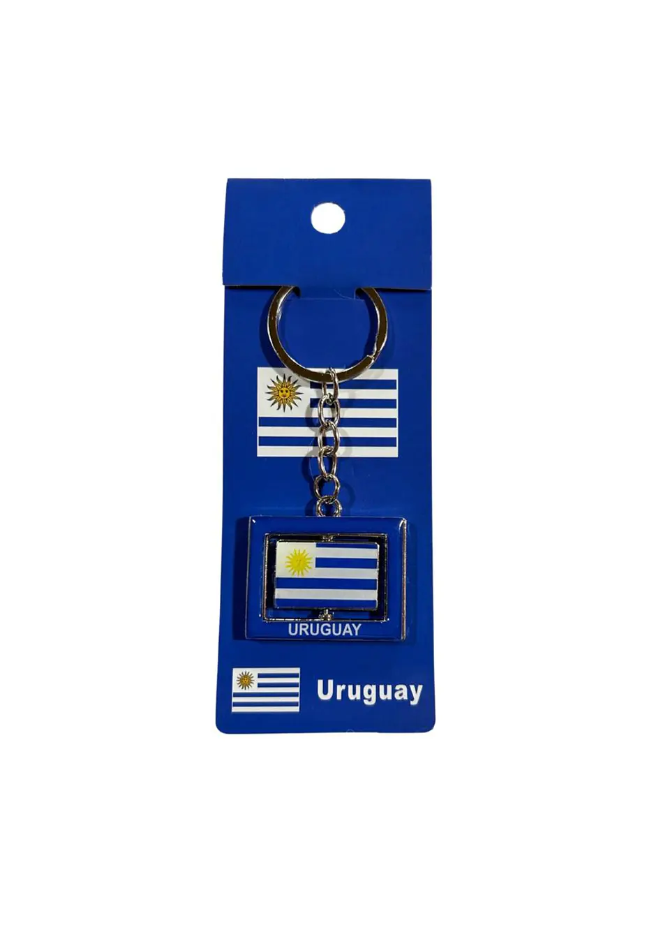 LLAVERO URUGUAY GIRATIRIO 1