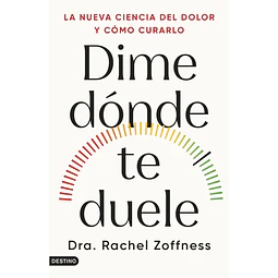 Dime Donde Te Duele