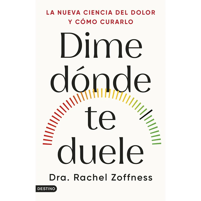 Dime Donde Te Duele