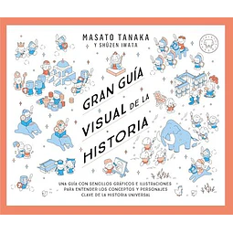 Gran Guía Visual De La Historia 
