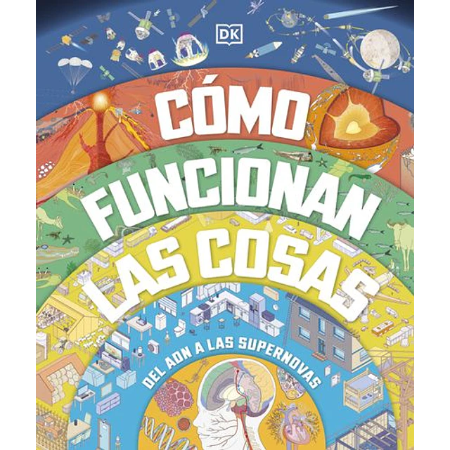 Como Funcionan Las Cosas
