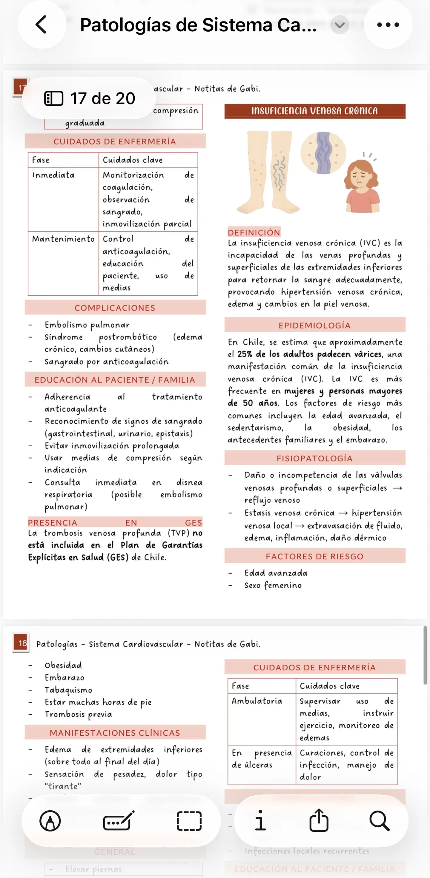 Guía de Patologías Cardiovasculares 3