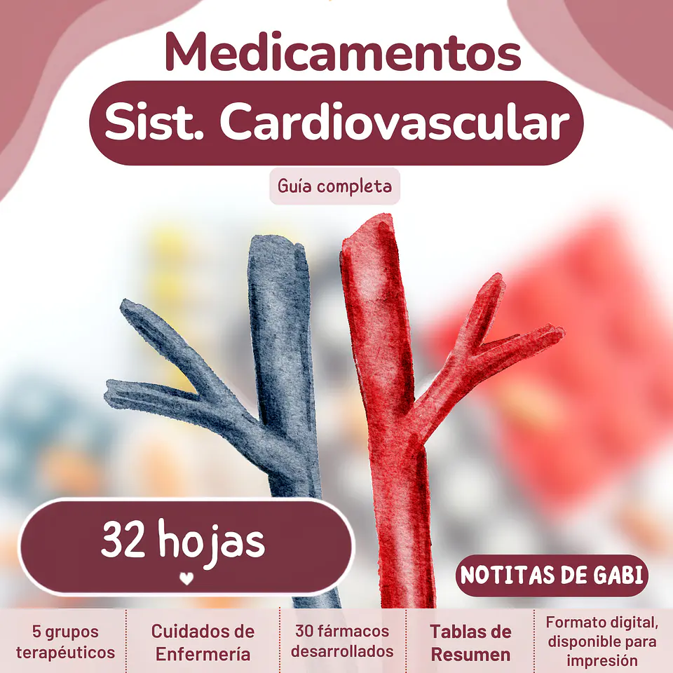 Guía de Medicamentos Cardiovasculares 1