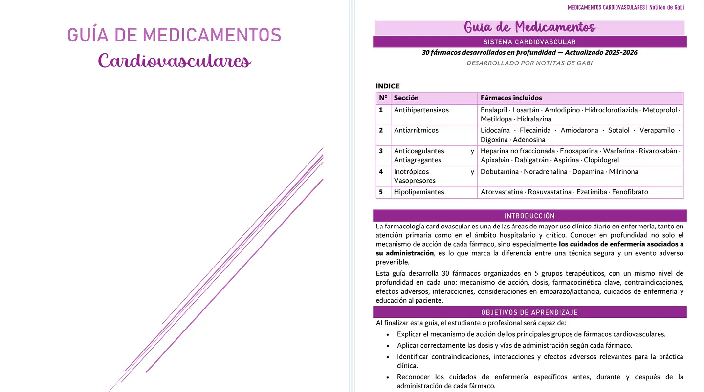 Guía de Medicamentos Cardiovasculares 2