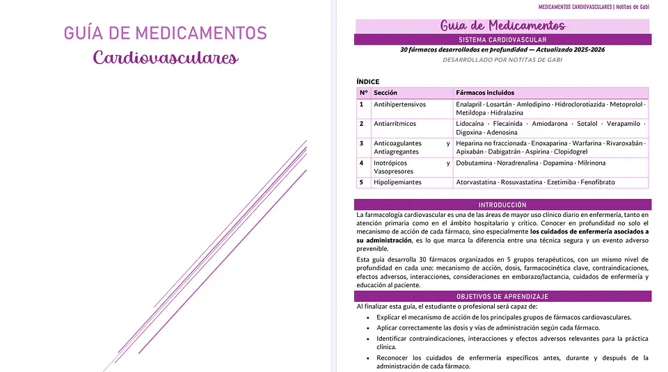 Guía de Medicamentos Cardiovasculares 2
