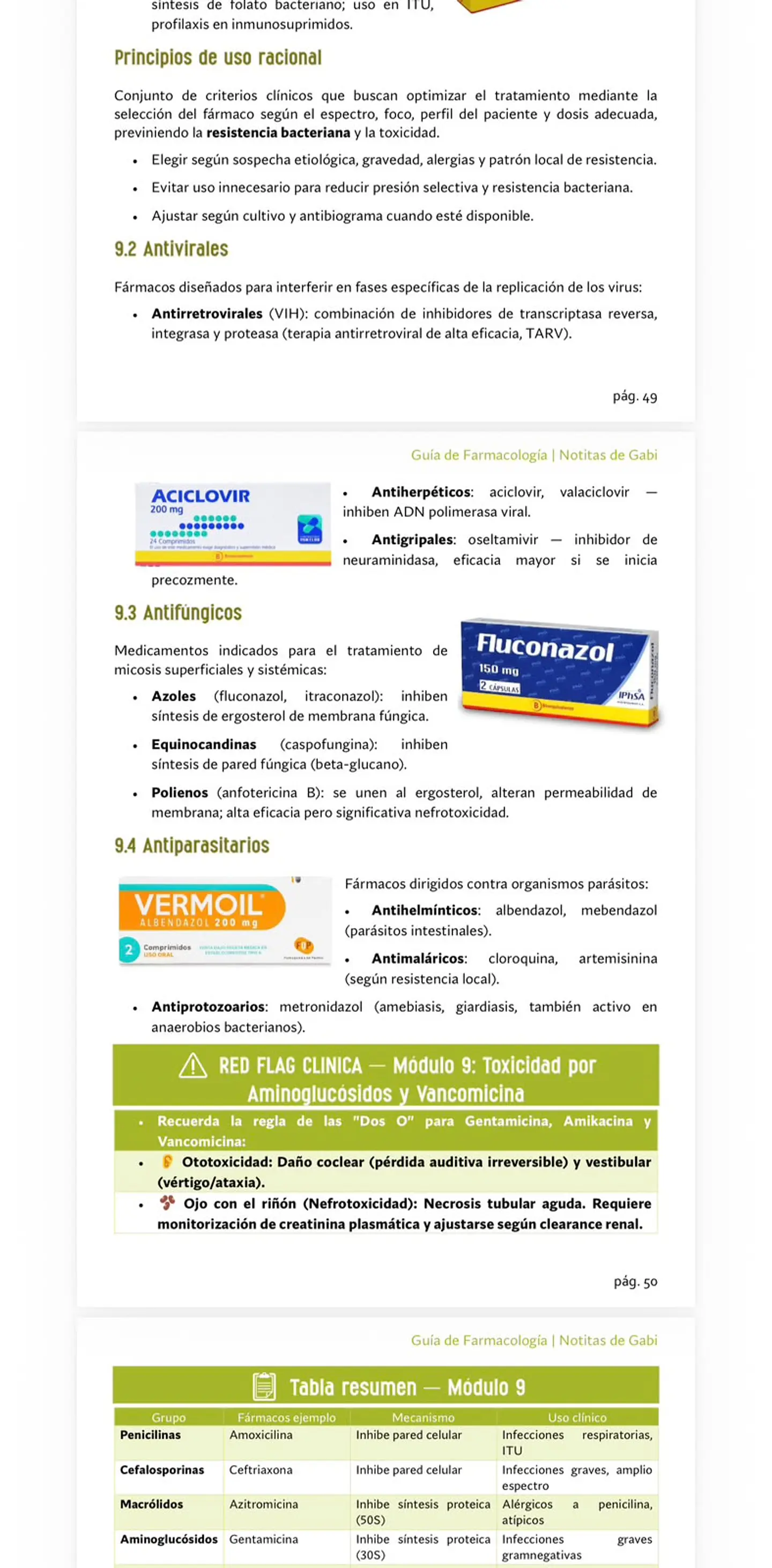 Guía de Farmacología 3