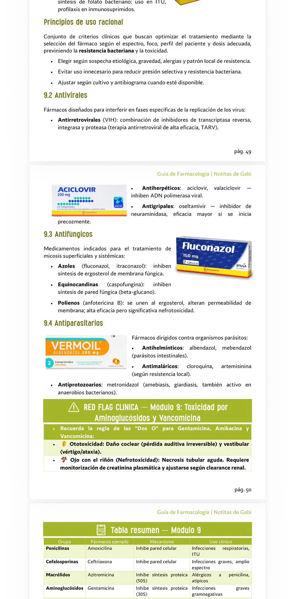 Guía de Farmacología 3