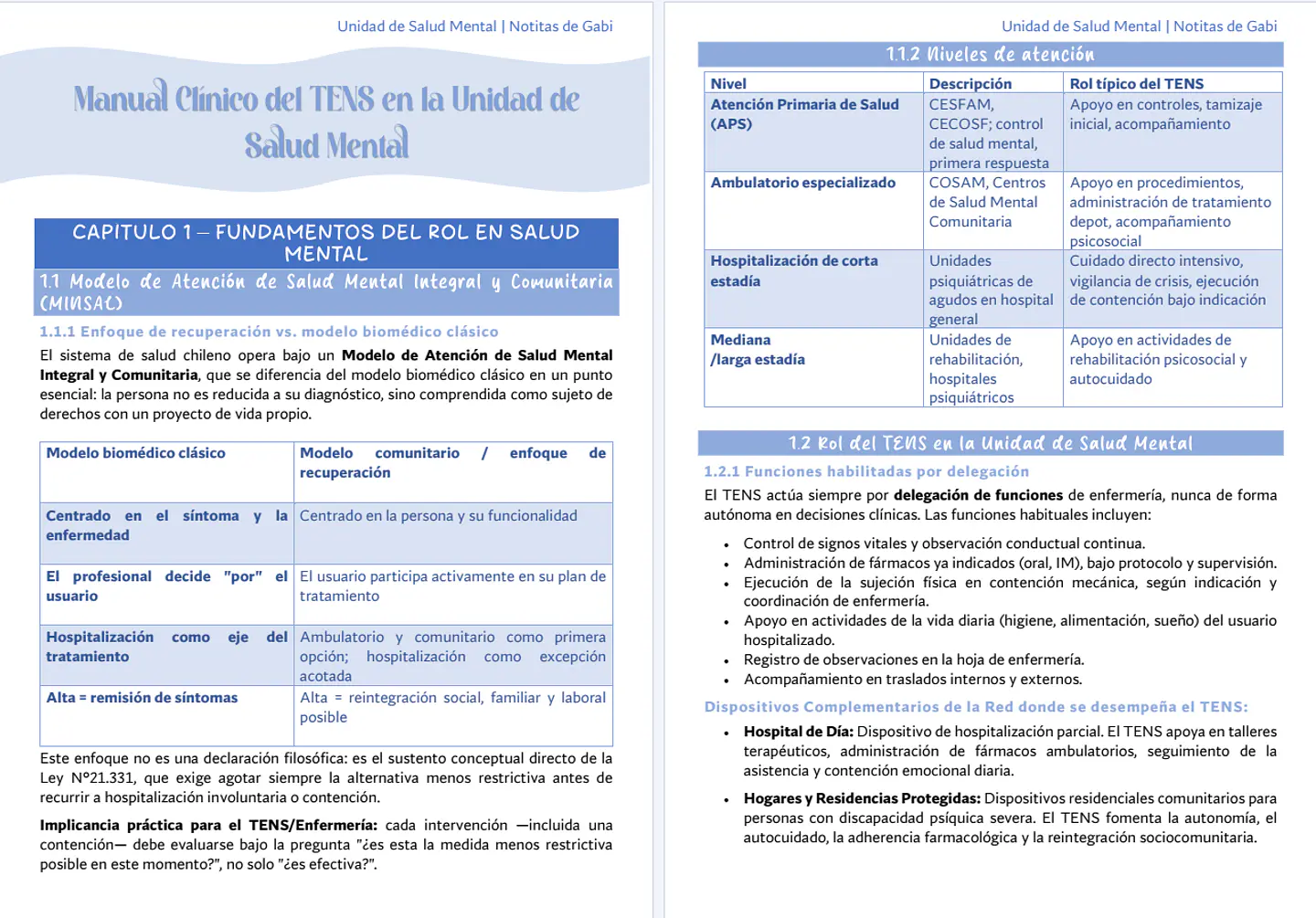 Manual Clínico del TENS en Unidad de Salud Mental 2