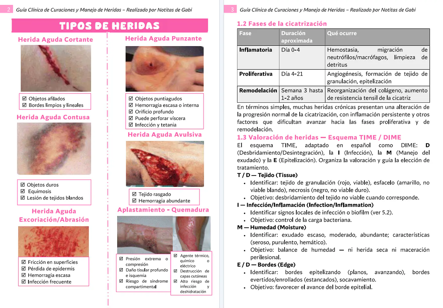 Guía Clínica de Curaciones y Manejo de Heridas 2