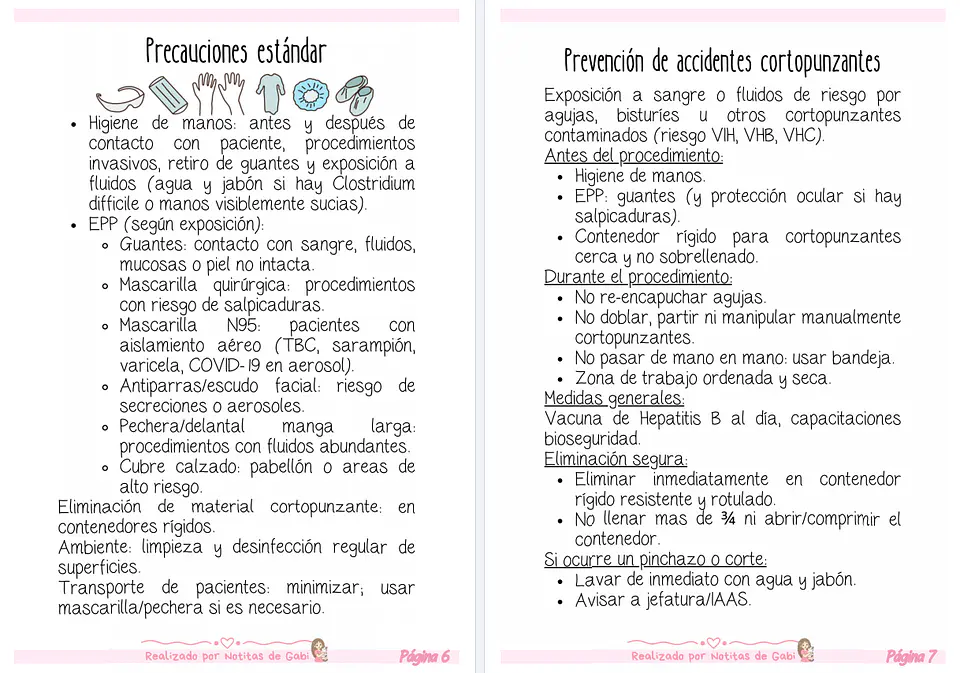 Guía para TENS - Ideal para prácticas (LIBRETA en PDF - ROSA)  2