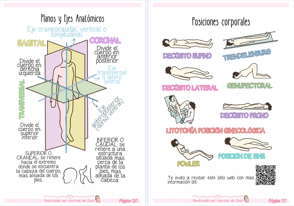 Guía para TENS - Ideal para prácticas (LIBRETA en PDF - ROSA)  4