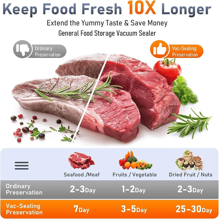 Maquina Selladora Vacío Alimentos 120w 6 En 1 Con 50 Bolsas Gris 3