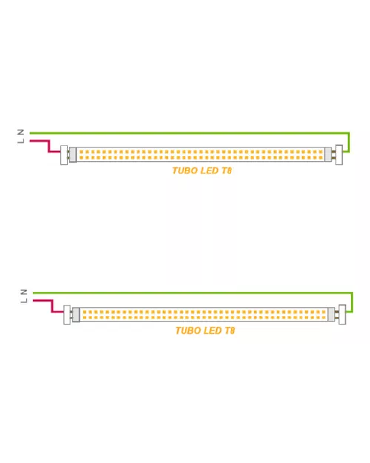 Tubo Led T8 14w 120cms Vidrio Pack 10 Unid