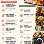 MI CUADERNO DE COCINA (II PARTE)