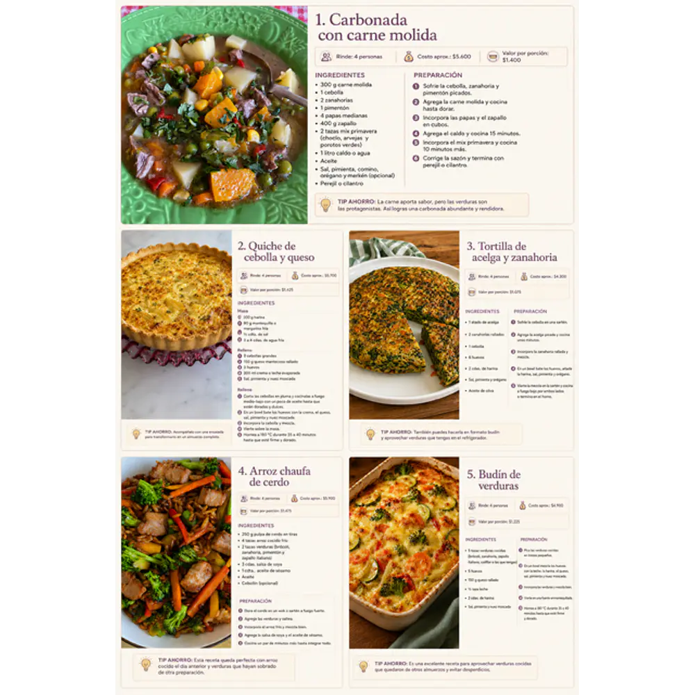 MI CUADERNO DE COCINA (II PARTE)