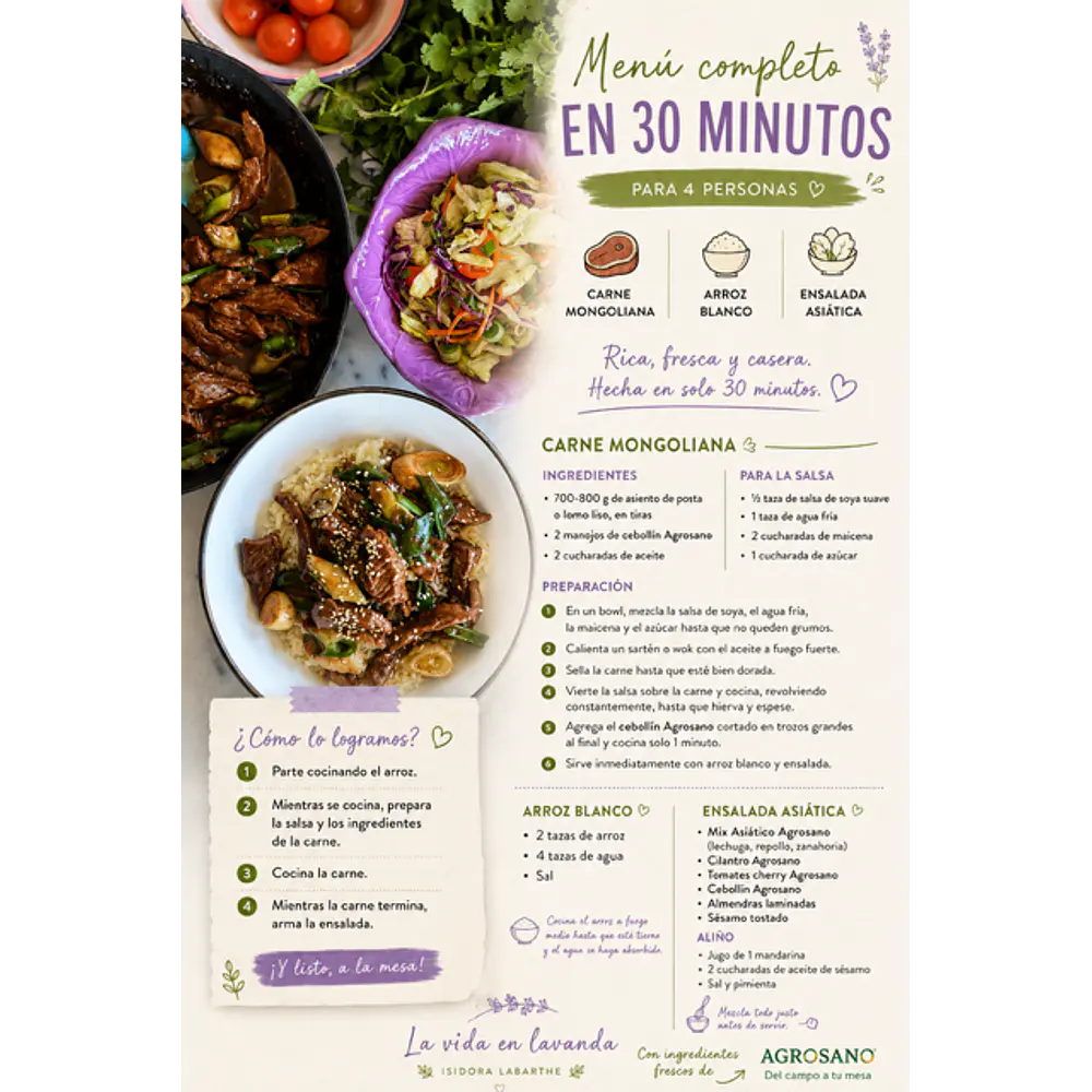 MI CUADERNO DE COCINA (III PARTE)