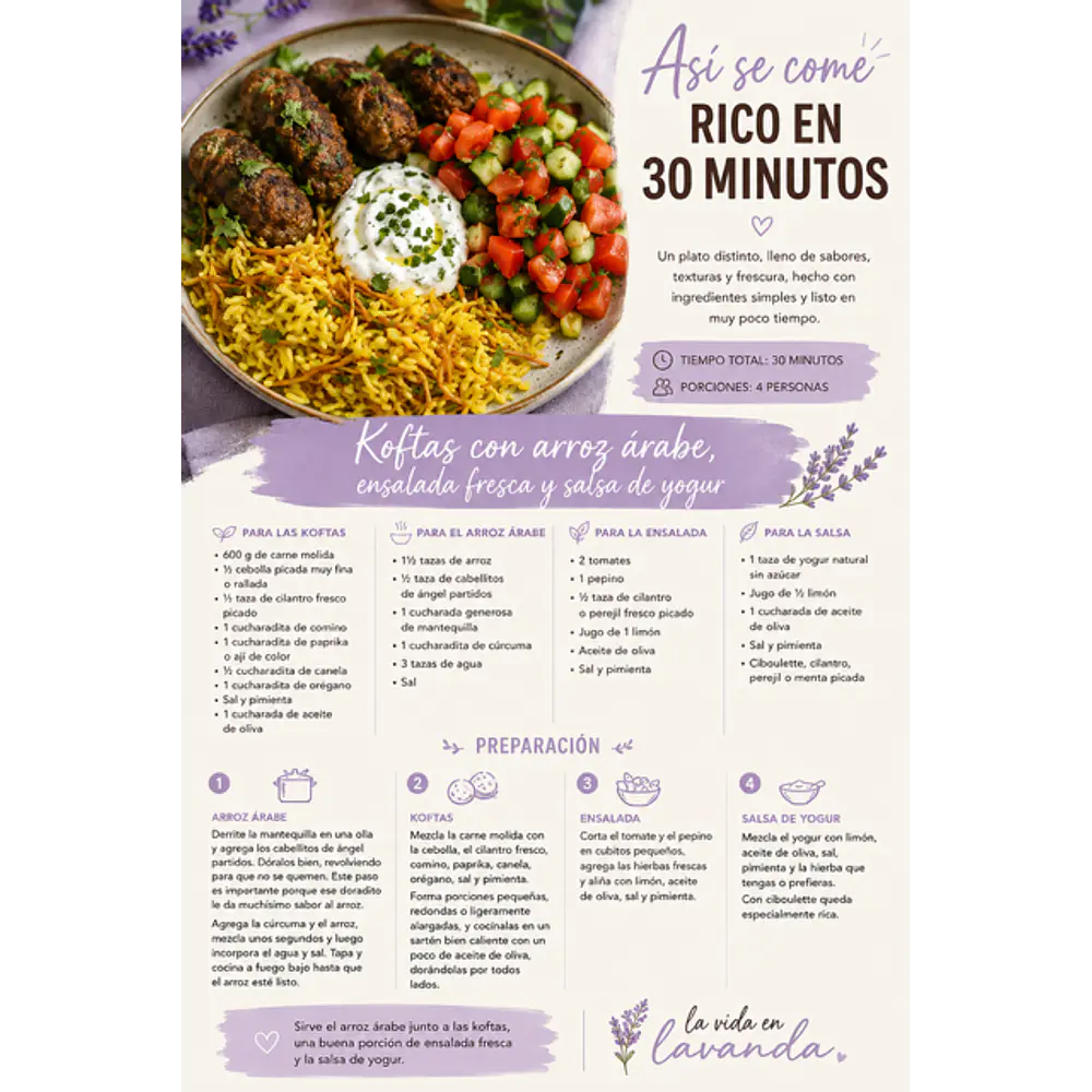 MI CUADERNO DE COCINA (III PARTE)