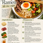 MI CUADERNO DE COCINA (III PARTE)
